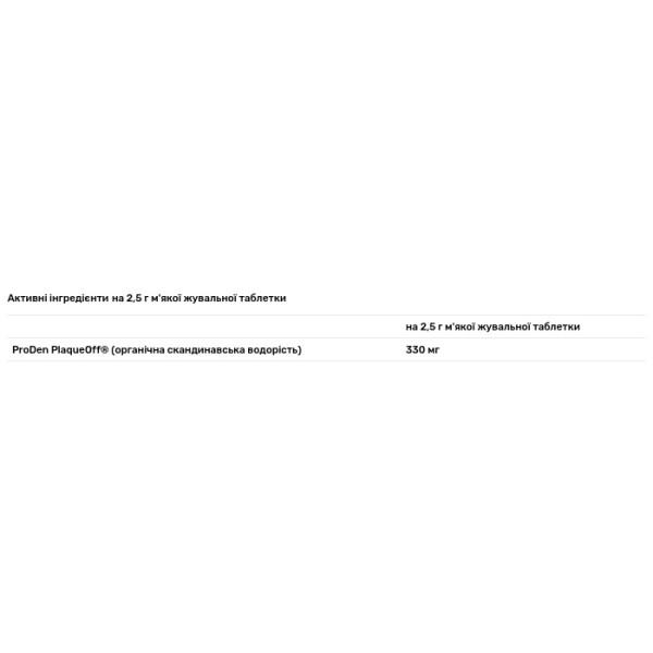 Водорість скандинавська, PlaqueOff Soft Chews, ProDen, для собак і кішок дрібних та середніх порід, 90 м'яких жувальних цукерок, 225 г