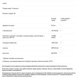 Ферменти для травлення, Klaire Labs Sibb-Zymes, 180 капсул