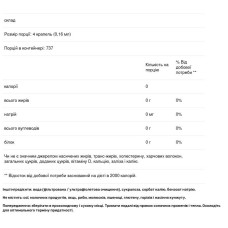 Сукралоза рідка, Hard Rhino Sucralose Tincture, 118 мл