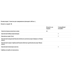 Чай тулси с лимоном и имбирем, Tulsi Tea Lemon Ginger Organic India, без кофеина, 18 пакетиков, 36 г