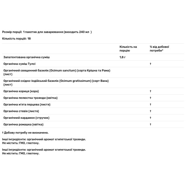 Чай тулсі кориця та троянда, Tulsi Tea, Cinnamon Rose, Organic India, без кофеїну, 18 пакетиків для заварювання, 32,4 г