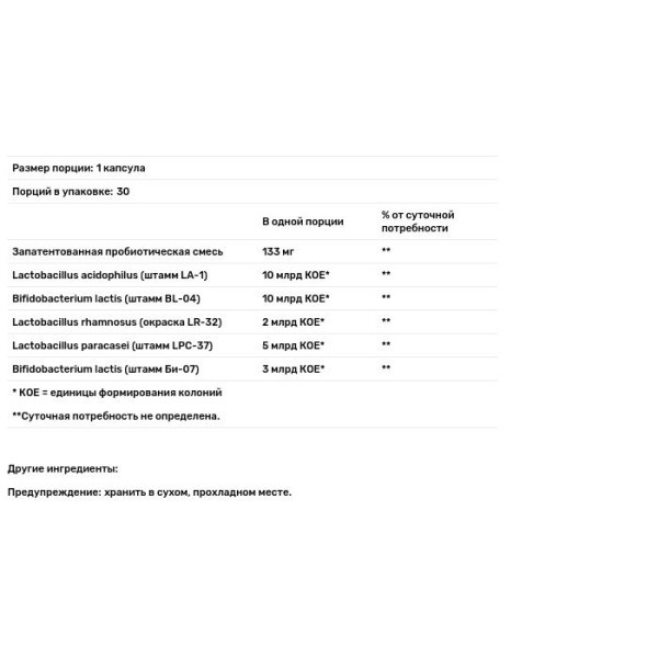 Тералак пробіотик, Bio-Replenishing Probiotic, Master Supplements, широкого спектру дії, 30 капсул