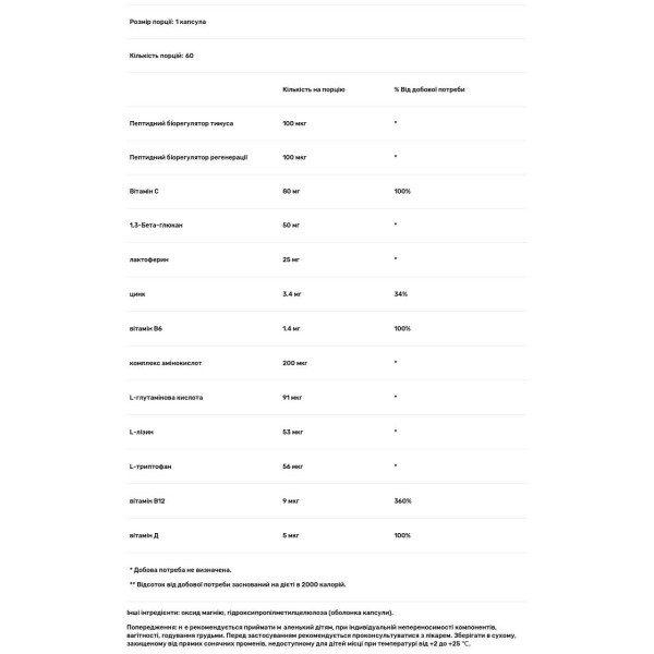 Підтримка імунітету, Immunget, Khavinson peptides, 60 капсул