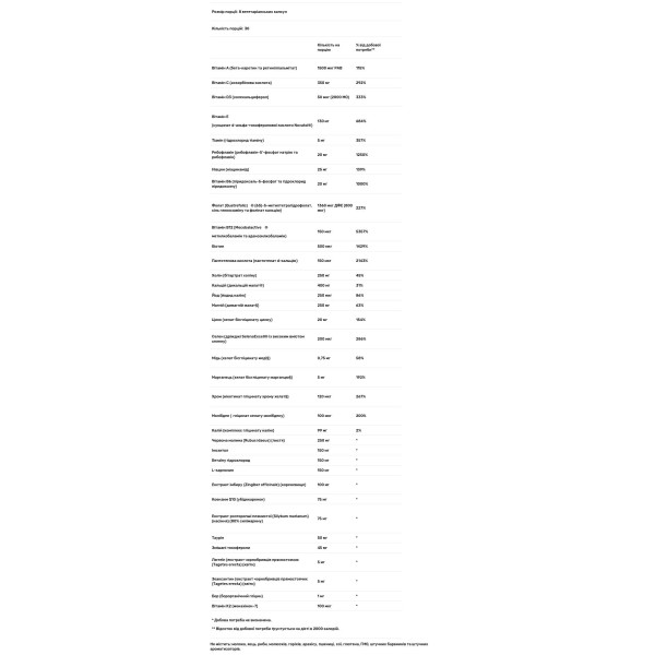 Мультивітаміни для вагітних, Optimal Prenatal, Seeking Health, 240 вегетаріанських капсул