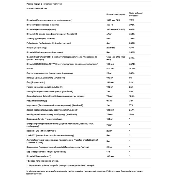 Мультивітаміни для вагітних, Prenatal Essentials, Seeking Health, 60 жувальних таблеток