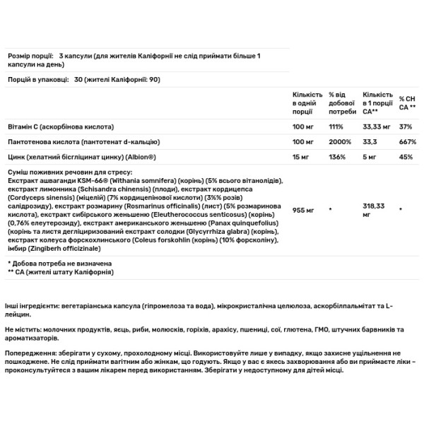 Стрес формула, підтримка надниркових залоз, Stress Nutrients, Seeking Health, поживні речовини, 90 вегетаріанських капсул