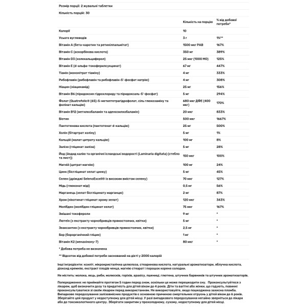 Мультивітаміни, Optimal Multivitamin, Seeking Health, 60 жувальних таблеток