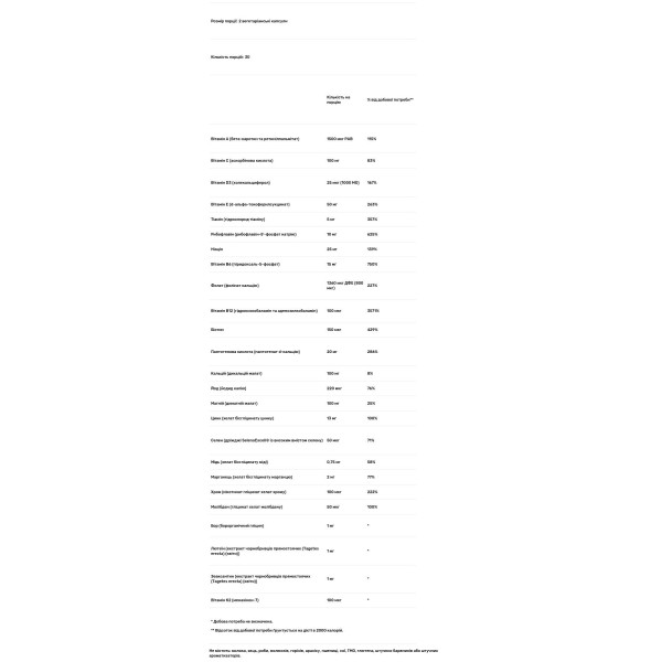 Мультивітаміни для вагітних, Prenatal Essentials, Seeking Health, 60 вегетаріанських капсул