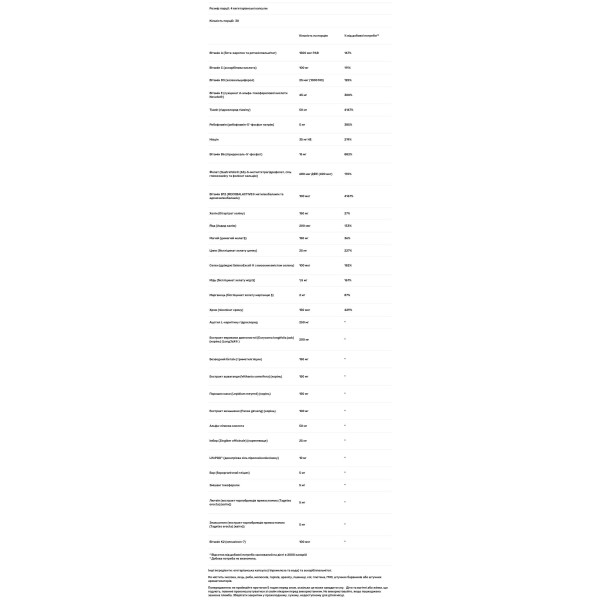 Мультивітаміни для чоловіків, Optimal Man, Seeking Health, 120 вегетаріанських капсул