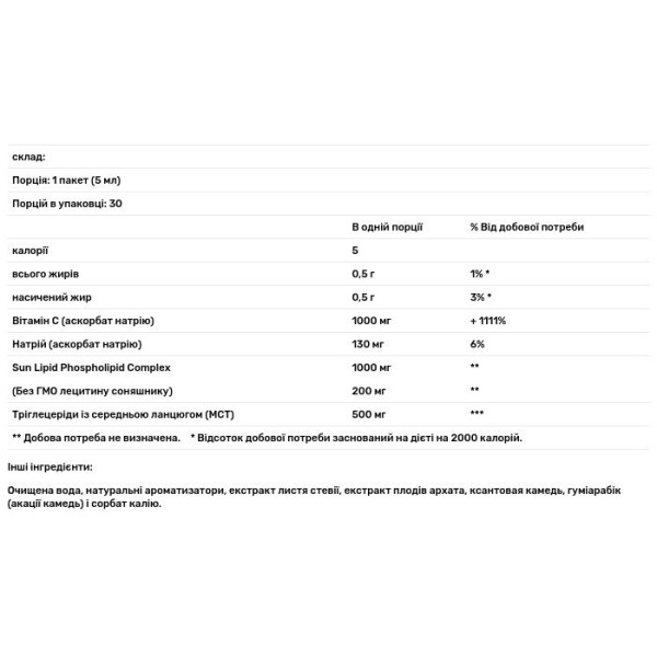 Вітамін С ліпосомальний з олією МСТ, Liposomal Vitamin C, SunLipid, 30 пакетів по 5 мл