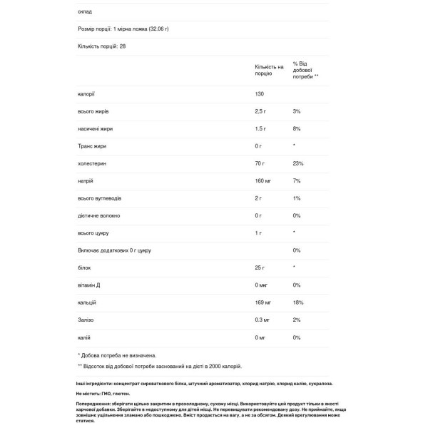 Сироватковий протеїн, Whey Protein Concentrate, Nutricost, зі смаком полуничного молочного коктейлю, 2268 г