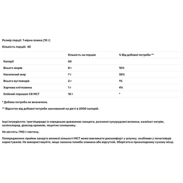 Масло МСТ, C8 MCT Oil, Nutricost, порошок, 454 г