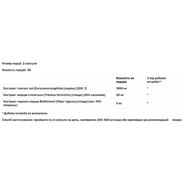 Тонгкат Алі, Tongkat Ali, Nutricost, 60 капсул