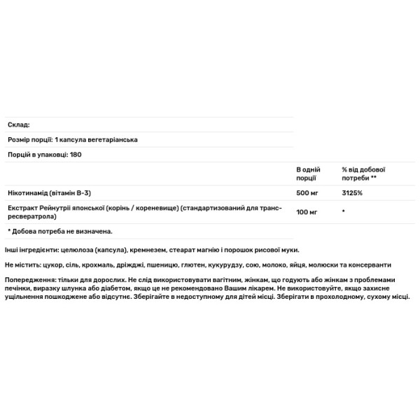Нікотинамід з ресвератролом, Nicotinamide, NusaPure, 500 мг, 180 вегетаріанських капсул