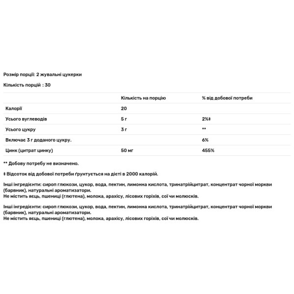 Цинк, Zinc Gummies, Doctor's Finest, смак ягід, 25 мг, 60 жувальних цукерок