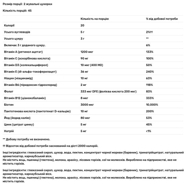 Мультивітаміни+ для підлітків, Teen Multivitamin+ Gummies, Doctor's Finest, смак малини, 90 жувальних цукерок