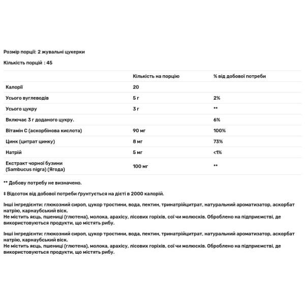 Бузина стандартизована, вітамін С та цинк, Standardized Elderberry, Vitamin C & Zinc, Doctor's Finest, смак ягід, 90 жувальних цукерок
