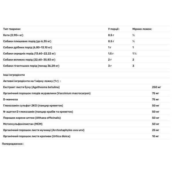 Підтримка сечового міхура для котів та собак, Bark and Whiskers, Bladder Support, For Cats and Dogs, Dr. Mercola, 90 г
