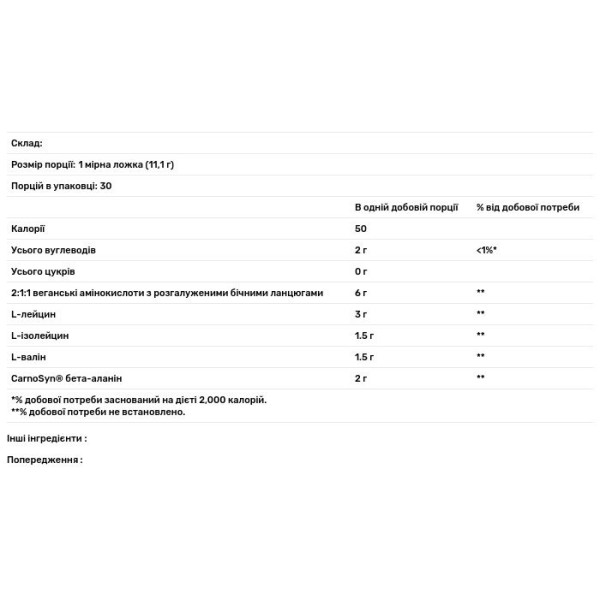 BCAA + бета-аланін, BCAA + Beta-Alanine, Dr. Mercola, порошок, зі смаком тропічного пуншу, 333 г