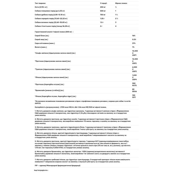Травні ферменти для котів і собак на м'ясній дієті, Digestive Enzymes, For Cats and Dogs, Dr. Mercola, 75 г
