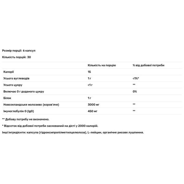 Молозиво новозеландське, New Zealand Colostrum, Dr. Mercola, 180 капсул