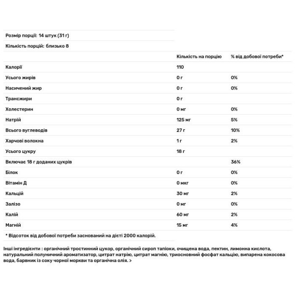 Мармеладні ведмедики з електролітами та клітковиною, Gummy Bear Snacks with Electrolytes and Fiber, MaryRuth Organics, полуниця, 240 г