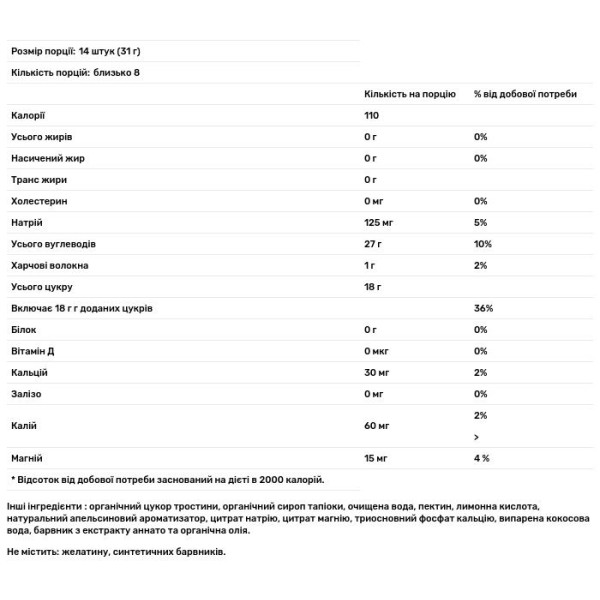 Мармеладні ведмедики з електролітами та клітковиною, Gummy Bear Snacks with Electrolytes and Fiber, MaryRuth Organics, апельсин, 240 г