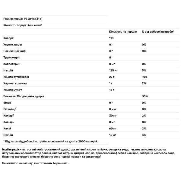 Мармеладні ведмедики з електролітами та клітковиною, Gummy Bear Snacks with Electrolytes and Fiber, MaryRuth Organics, папайя, 240 г