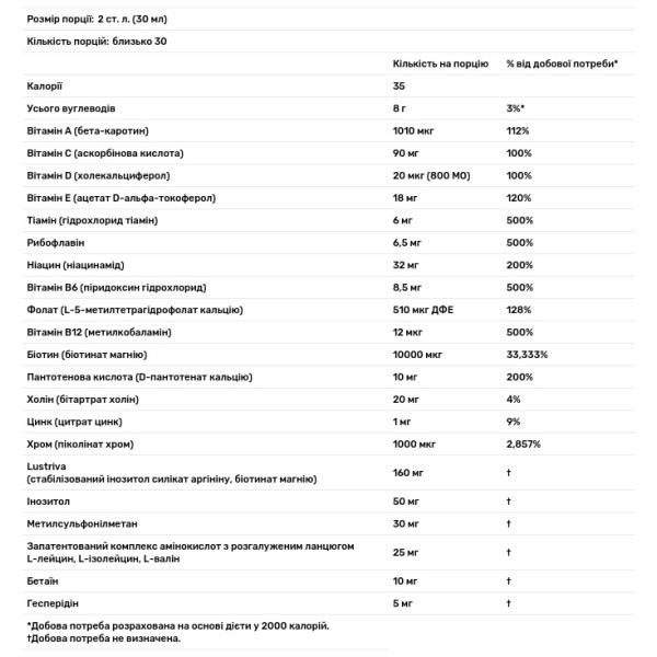 Мультивітаміни для росту волосся, ранкові, Morning Multivitamin, MaryRuth's, пітахайя і диня, рідина, 887 мл