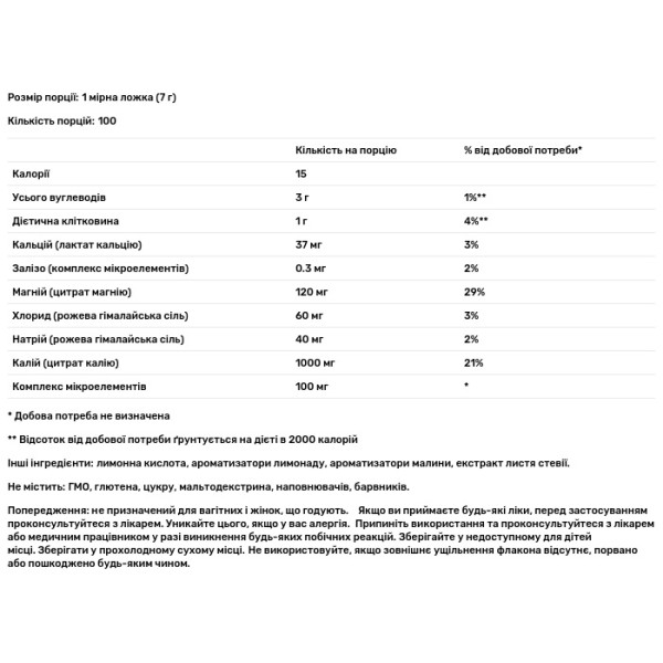 Кето-електроліти, Hydration Keto Electrolyte, Dr. Berg, для пиття для гідратації, смак малини та лимона, порошок, 650 грам