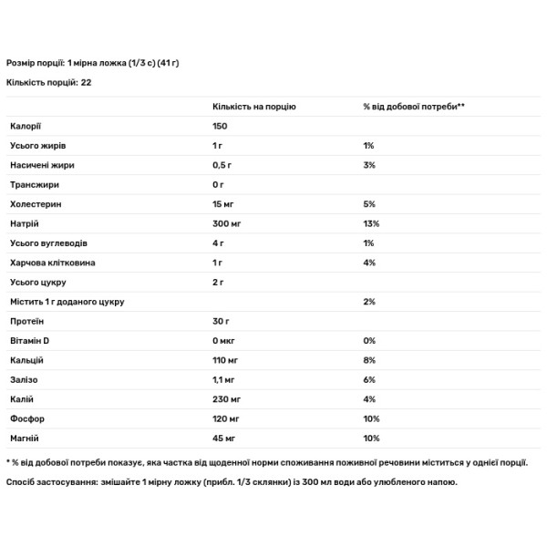 Ізолят сироваткового протеїну трав'яної відгодівлі, Grass-Fed Whey Protein Isolate, Nutricost, шоколадний PB, 907 г