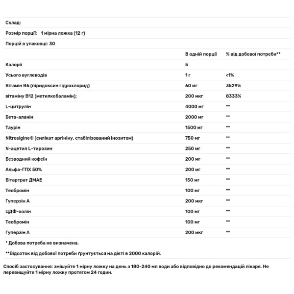 Передтренувальний комплекс, Pre-Workout Complex, Nutricost, Performance, персик та манго, 354 г