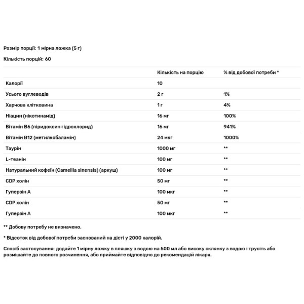 Підвищення енергії, Clean Energy Powder, Nutricost, Energy, порошок, маракуйя та гуава, 300 г