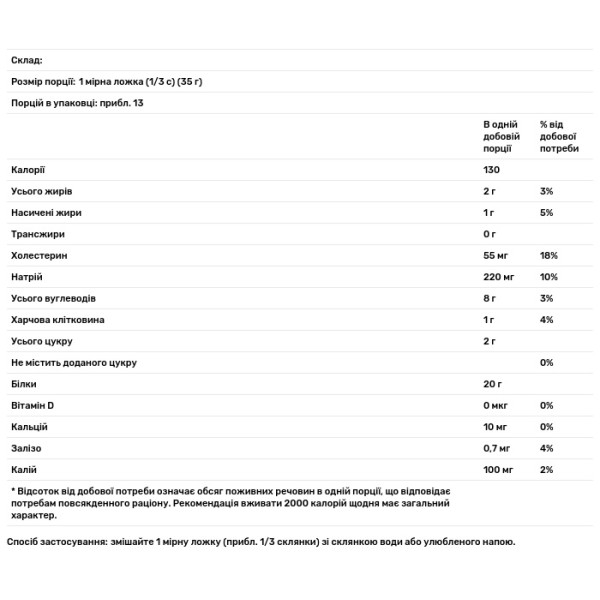 Сироватковий протеїн, Organic Whey Protein, Nutricost, органічний, шоколадний PB, 454 г