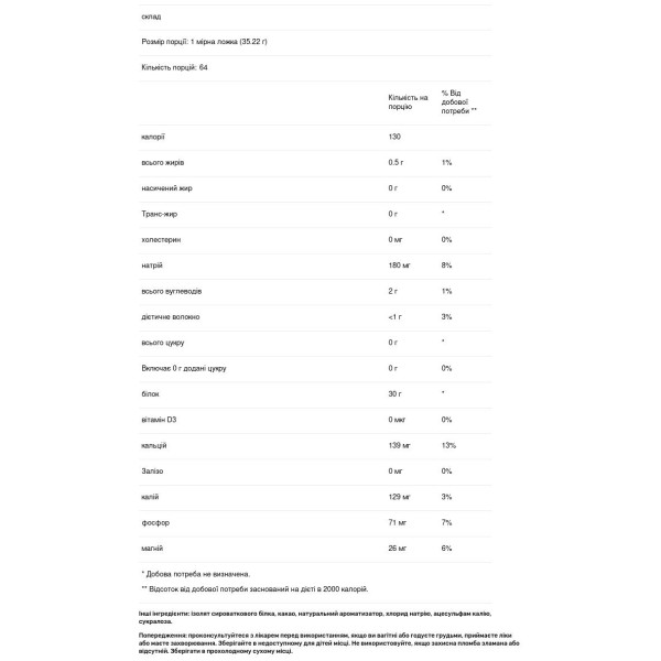 Сироватковий протеїн, ізолят, Whey Protein Isolate, Nutricost, порошок, молочний шоколад, 2.268 кг