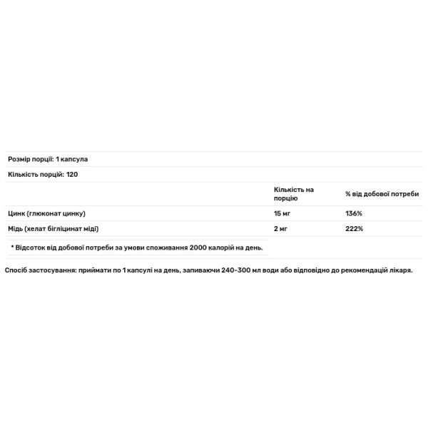 Цинк + мідь, Zinc + Copper, Nutricost, 120 капсул