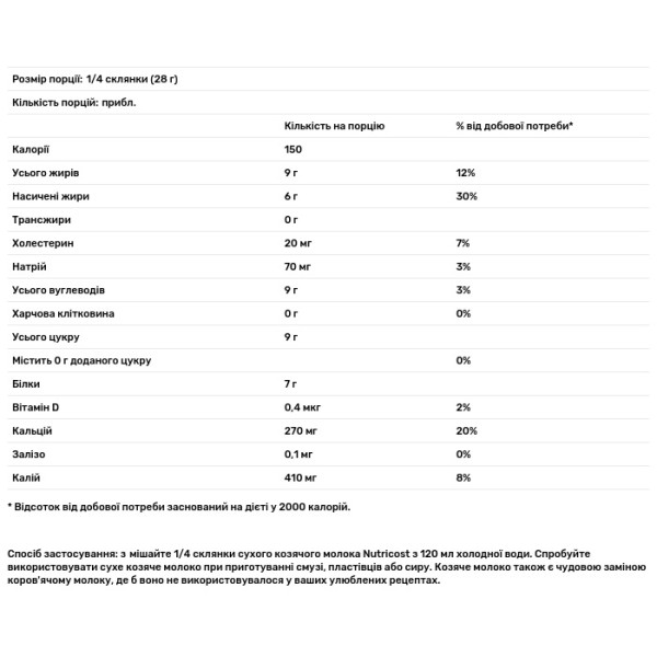 Козяче молоко сухе, Goat Milk Powder, Nutricost, Pantry, 907 г