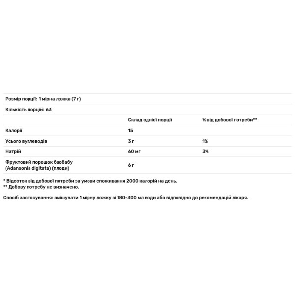 Баобаб, Baobab Fruit Powder, Nutricost, порошок плодів, смак апельсину, 454 г