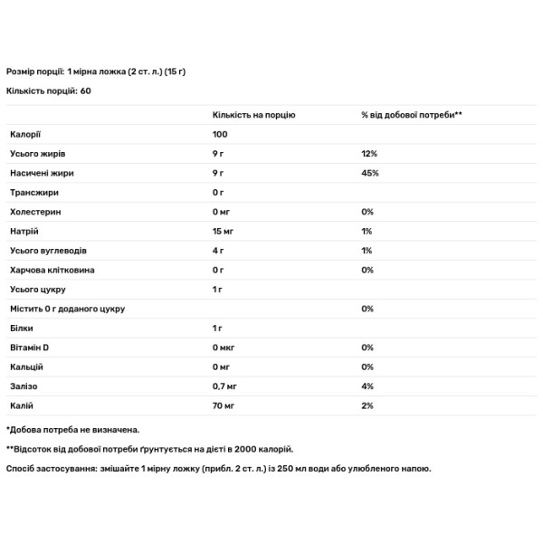Кокосове молоко, Coconut Milk, Nutricost, сухе, без добавок, 907 г
