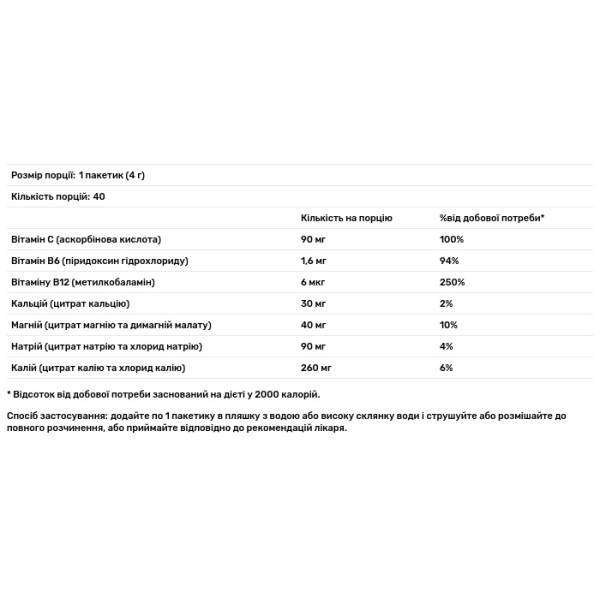 Електроліти, Electrolytes, Nutricost, покращений комплекс для зволоження, блакитна малина, 40 пакетиків по 4 г