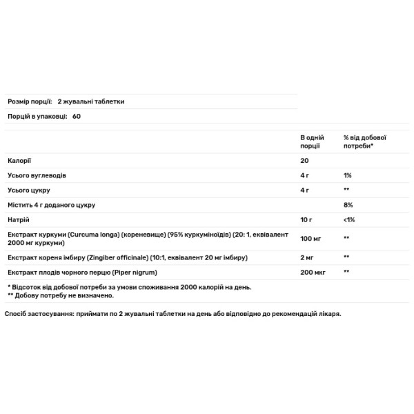 Куркума, Turmeric, Nutricost, цитрусові, 120 жувальних мармеладок