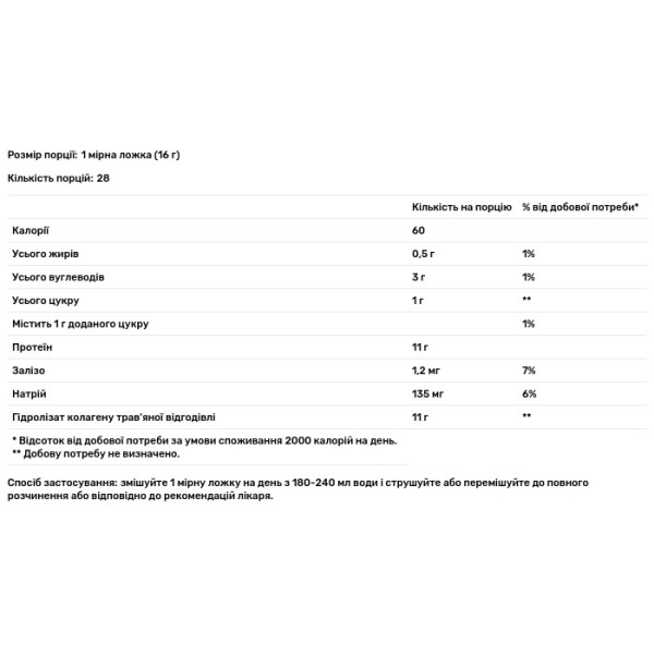 Колагенові пептиди, Collagen Peptides, Nutricost, шоколадні PB, 454 г