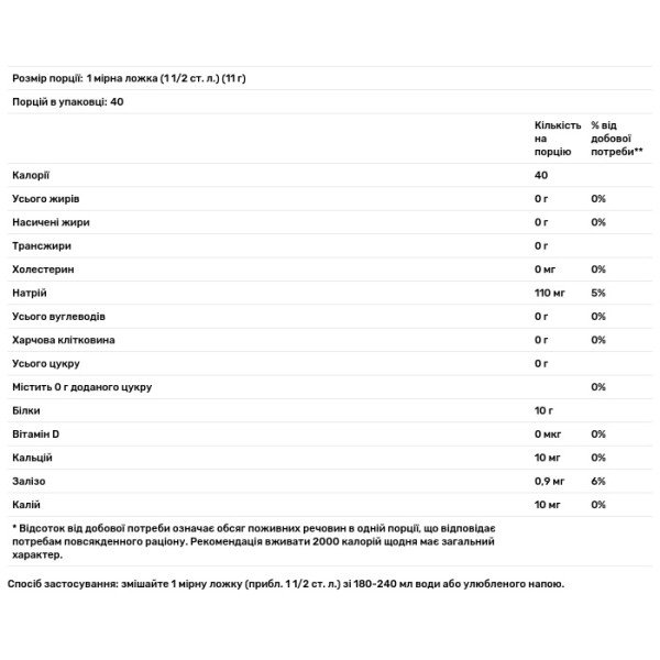 Ізолят соєвого протеїну, Soy Protein Isolate, Nutricost, без добавок, 454 г