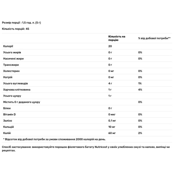 Батат фіолетовий, Purple Sweet Potato Powder, Nutricost, Pantry, порошок, 227 г