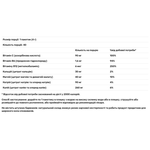 Електроліти, Electrolytes, Nutricost, покращений комплекс для зволоження, зелене яблуко, 40 пакетиків по 4 г