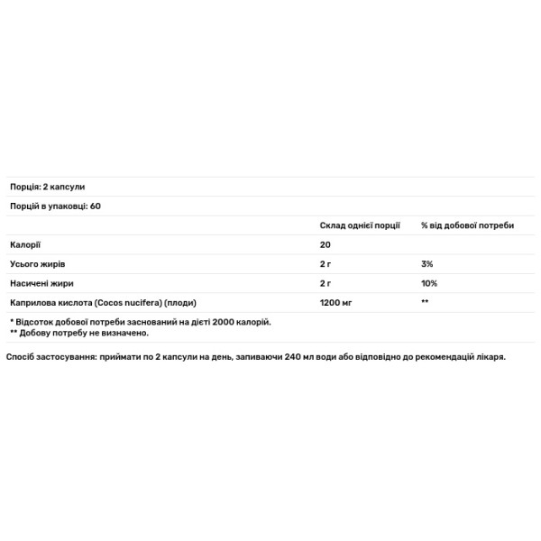 Каприлова кислота, Caprylic Acid, Nutricost, 120 гелевих капсул (600 мг у кожній капсулі)