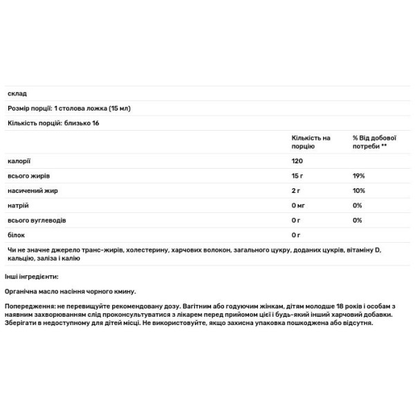 Масло чорного кмину, Black Seed Oil, Dr. Mercola, органік, 250 мл