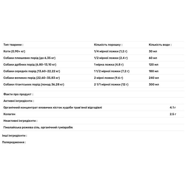 Колаген для котів та собак, Collagen For Cats & Dogs, Dr. Mercola, органічний порошок, 144 г