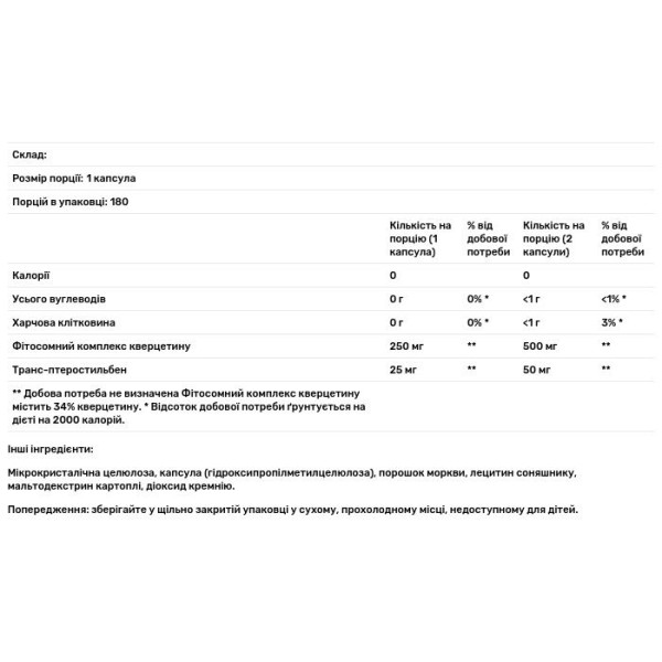 Кверцетин та птеростильбен, Quercetin and Pterostilbene, Dr. Mercola, передовий, 180 капсул