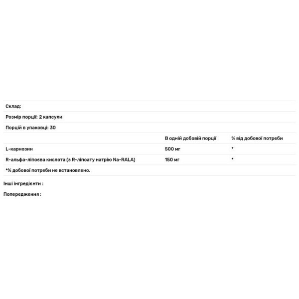 L-карнозин з R-альфа-ліпоєвою кислотою, L-Carnosine with R-Alpha Lipoic Acid, Dr. Mercola, 250 мг, 60 капсул